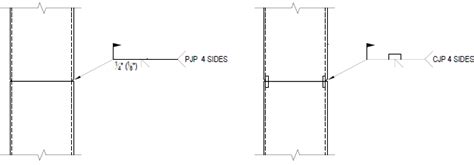 hss column splice|Stability design criteria for steel column splices .